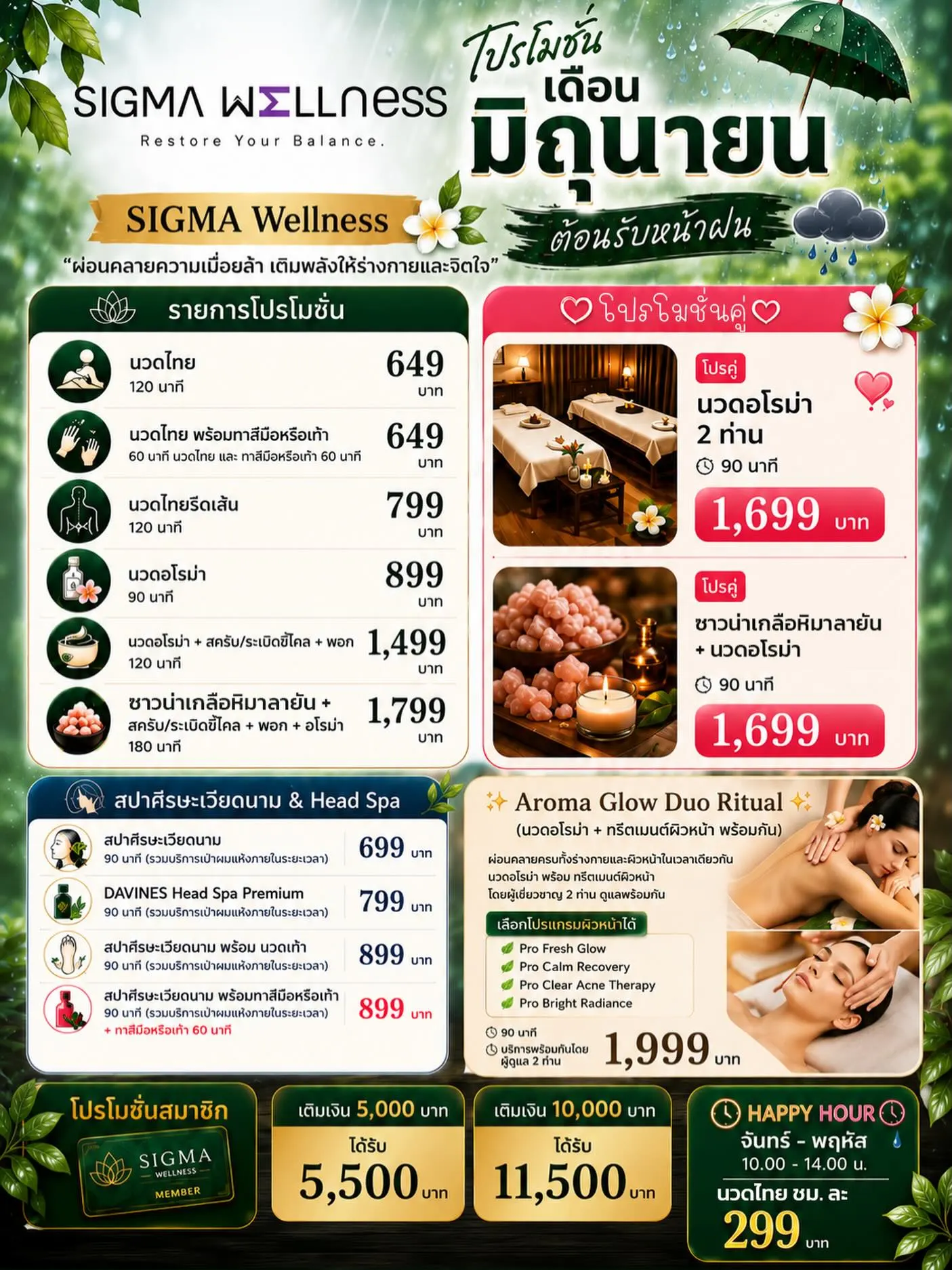 SIGMA Wellness ร้านนวดสปาเพื่อสุขภาพ ย่านท่าข้าม บางขุนเทียน พระราม 2