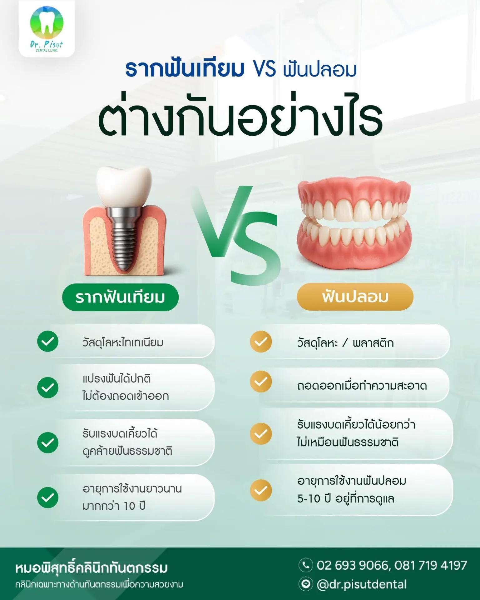 หมอพิสุทธิ์คลินิกทันตกรรม รัชดา บริการรากฟันเทียม จัดฟันใส วีเนียร์