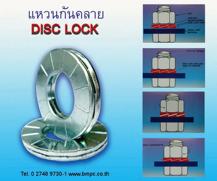 ชุดซ่อมเกลียว, Amecoil thread insert, Ensat, Keylock  thread insert,  บริการซ่อมเกลียวเพลทเครื่องฉีดพลาสติก
