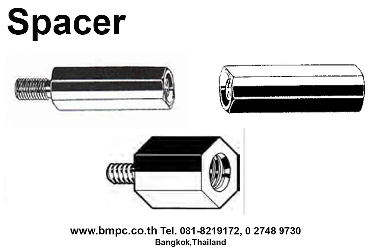 Hexagon head bolt, Bolt with flange, Shoulder screw, Set screw, screw plug, thin nut, lock nut, Castle nut, Locking disc