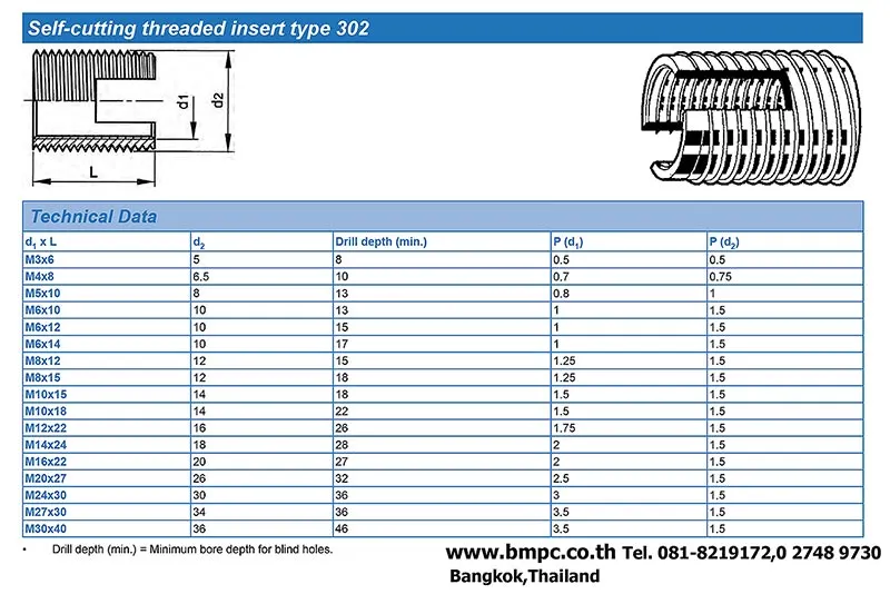 Screw insert, Hole Ensat, Self cutting  holes insert, Solid bush insert, พุกฝังเกลียว, บูชเกลียวเหล็ก, EZ bush