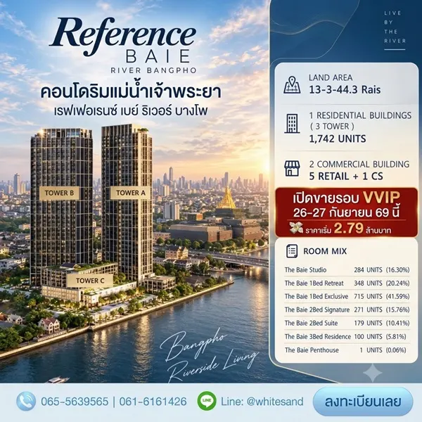 ขายคอนโดใหม่ Reference BAIE River Bangpho ย่านบางโพ วิวเจ้าพระยา Fully Furnished ใกล้ MRT, รพ โทร 0616161426