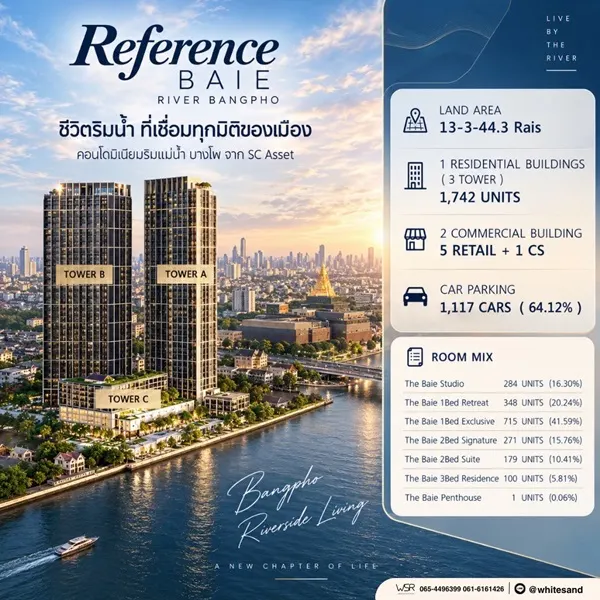 ด่วน! คอนโดหรู ริมแม่น้ำเจ้าพระยา เรฟเฟอเรนซ์ เบย์ ริเวอร์ บางโพ เปิดสิทธิ์รอบ VVIP 26–27 ก.ย.69 นี้ โทร 0655639565