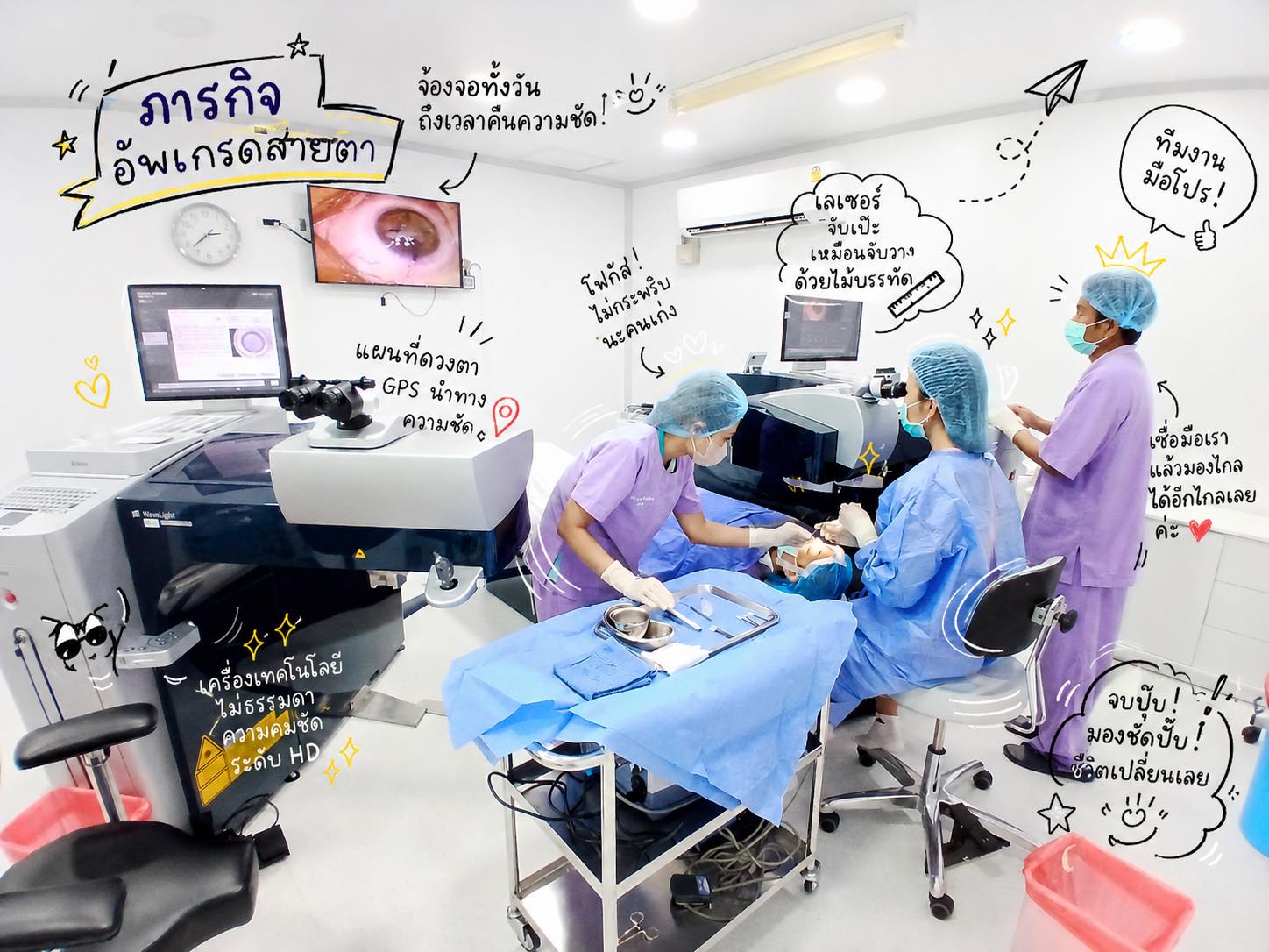 เลสิกหมอขนิษฐา ศูนย์เลสิกไทยนครินทร์ บางนา แก้ไขสายตาสั้น สายตาเอียง