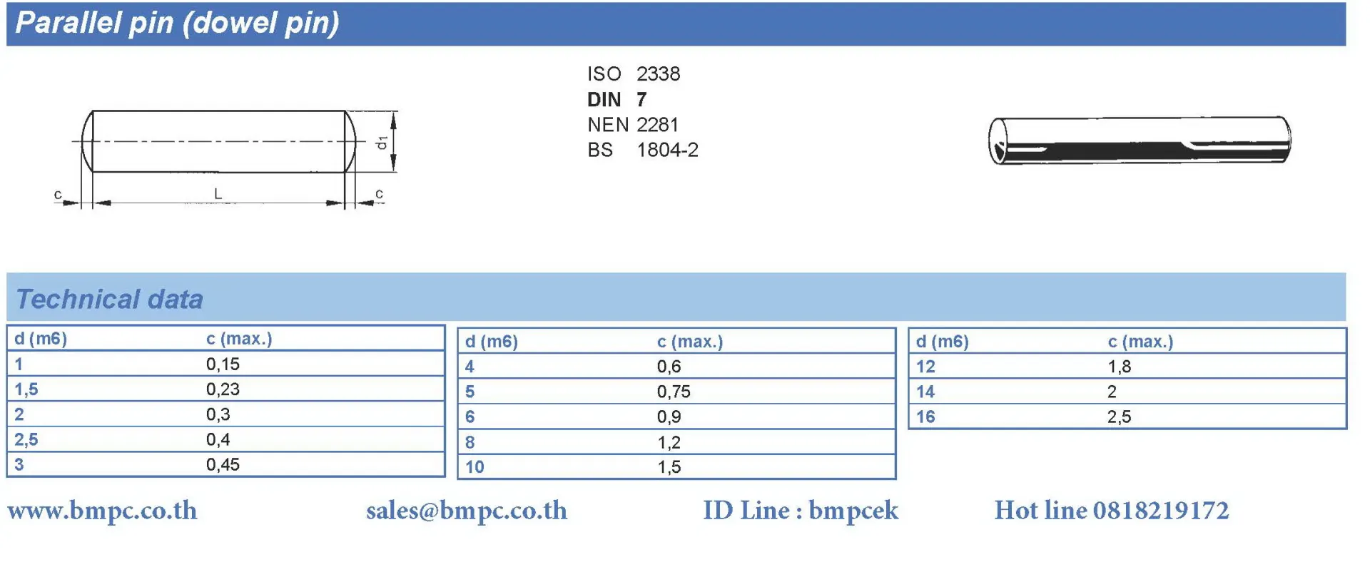 Taper pin, DIN1B, ISO2339B, ลิ่มเทเบอร์ เหล็ก, สแตนเสล  ขนาด 1-16 mm.
