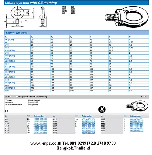 Eye bolt, Eye nut, lifting eye bolt, หูยกเครื่องจักร, Amecoil thread insert, Schnorr disc spring, Fujiclok U NUT