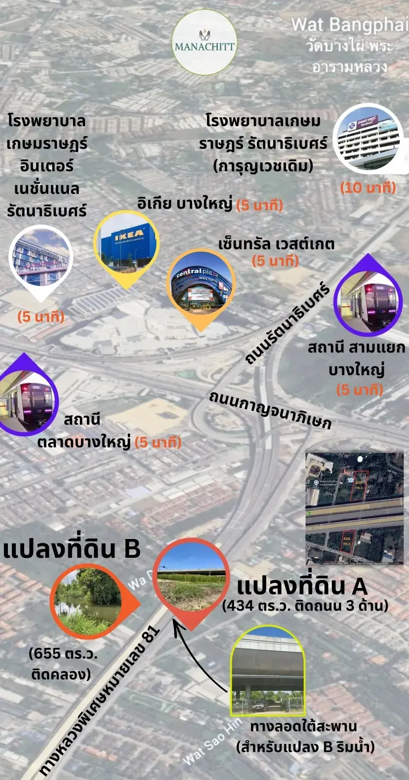 ขายที่ดินทำเลทอง โซนเสาธงหิน อำเภอบางใหญ่ จังหวัดนนทบุรี ทำเลศักยภาพเชื่อมต่อทุกการเดินทาง