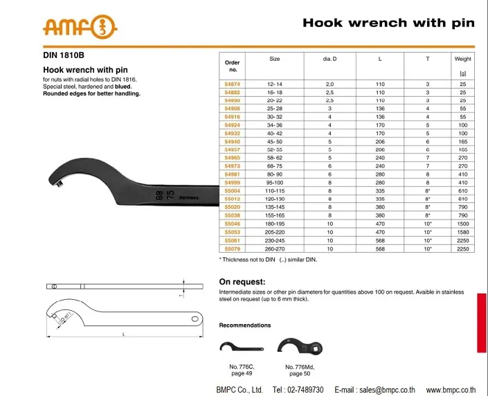 Hook wrench with nose, ประแจขันนีอตล๊อกลูกปืนปลายเพลา, Wrench for slotted round nut, Tab washer, Fine U NUT, round nut