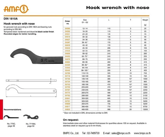 Tab washer, Tab washer with long tab, Tab washer with long tab and wing, Disc spring, Fujilock Fine U NUT, U NUT