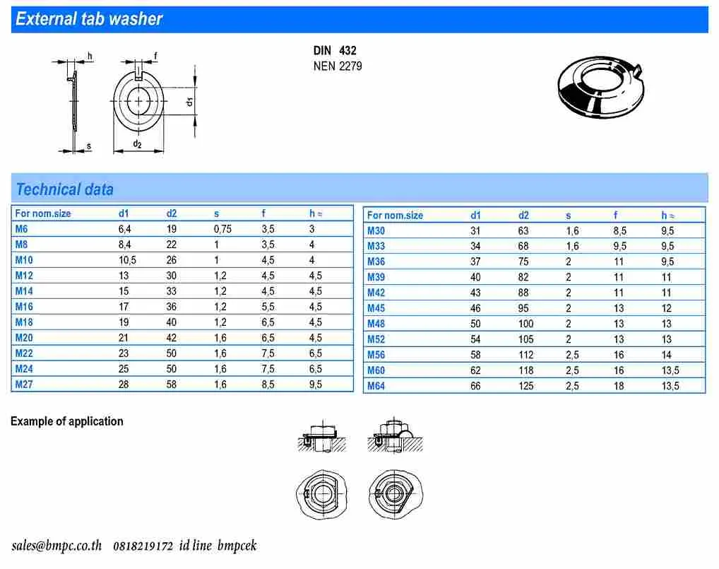 Tab washer, Tab washer with long tab, Tab washer with long tab and wing, Disc spring, Fujilock Fine U NUT, U NUT