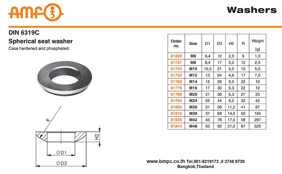 Dished washer, Spherical seat washer, DIN6319C, DIN6319D,แหวนกะทะ, แหวนโค้ง, แหวนปรับมุมน๊อต, แหวนท้องกะทะ  DIN6319G,