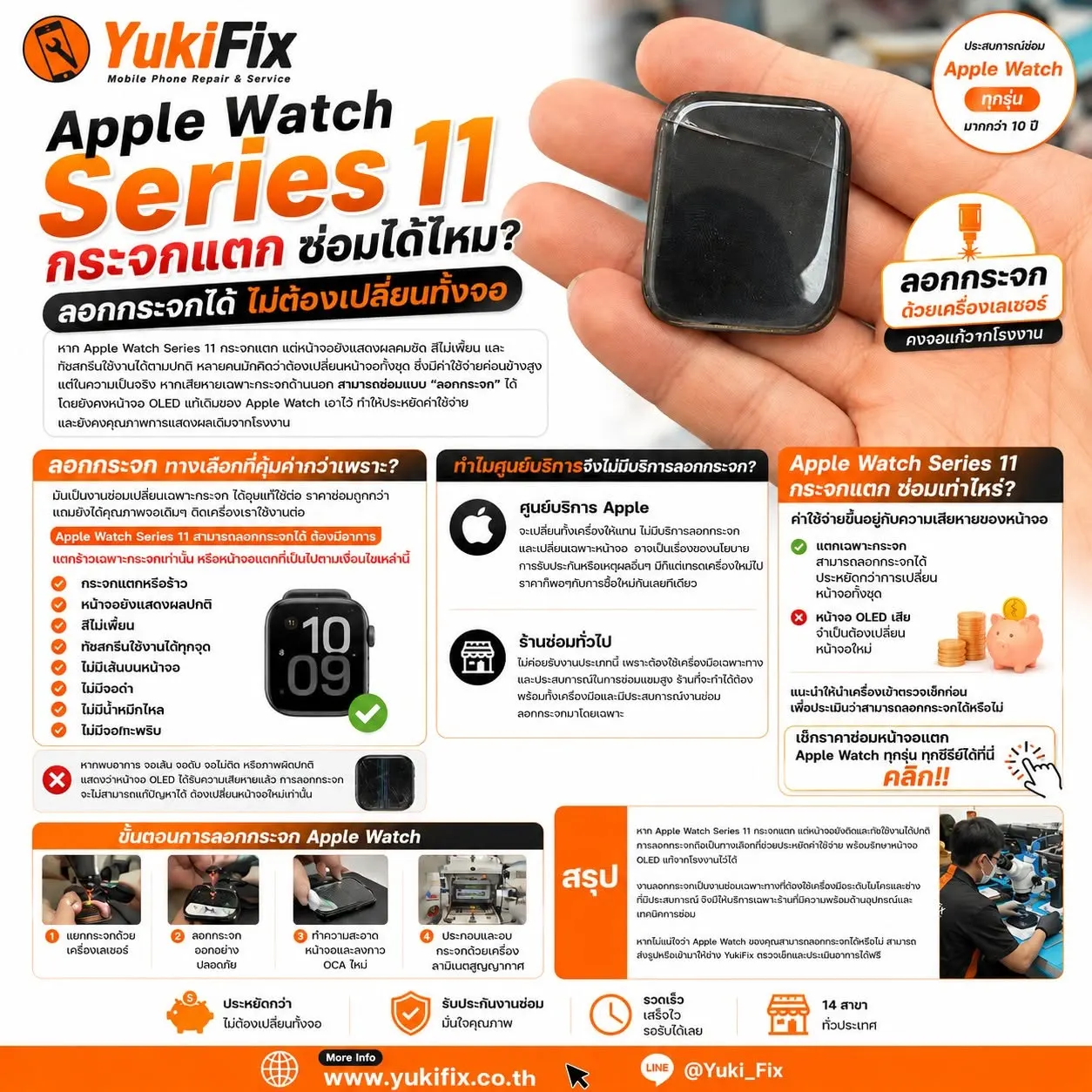 YukiFix เชียงใหม่ รับซ่อมมือถือ iPhone Samsung เปลี่ยนจอ เปลี่ยนแบต ลอกกระจก สันทราย