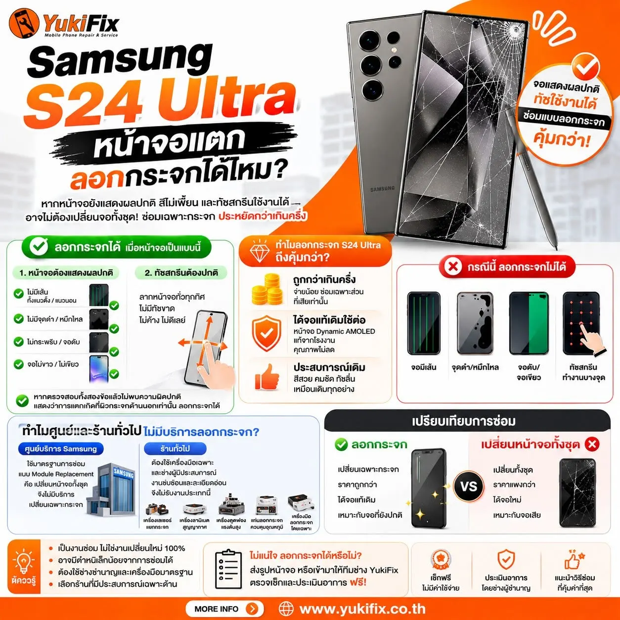 YukiFix เชียงใหม่ รับซ่อมมือถือ iPhone Samsung เปลี่ยนจอ เปลี่ยนแบต ลอกกระจก สันทราย