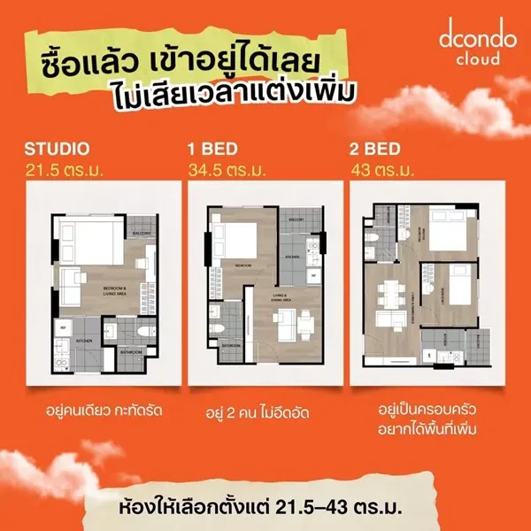 dcondo cloud Don Mueang คอนโด ใกล้สนามบินดอนเมือง แต่งครบ พร้อมอยู่ โทร 082-9946364