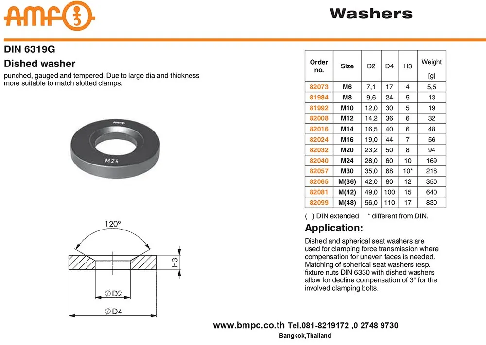 Washer for clamping device, Heavy washer, Mould clamp washer, แหวนหนา, Amecoil, แหวนความแข็งแรงสูง