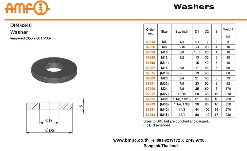 Washer for clamping device, Heavy washer, Mould clamp washer, แหวนหนา, Amecoil, แหวนความแข็งแรงสูง