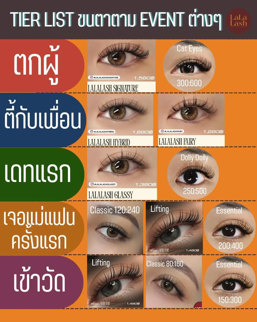 LALALASH Bangkok สายไหม อเวนิว บริการต่อขนตา ลิฟติ้งขนตาและคิ้ว