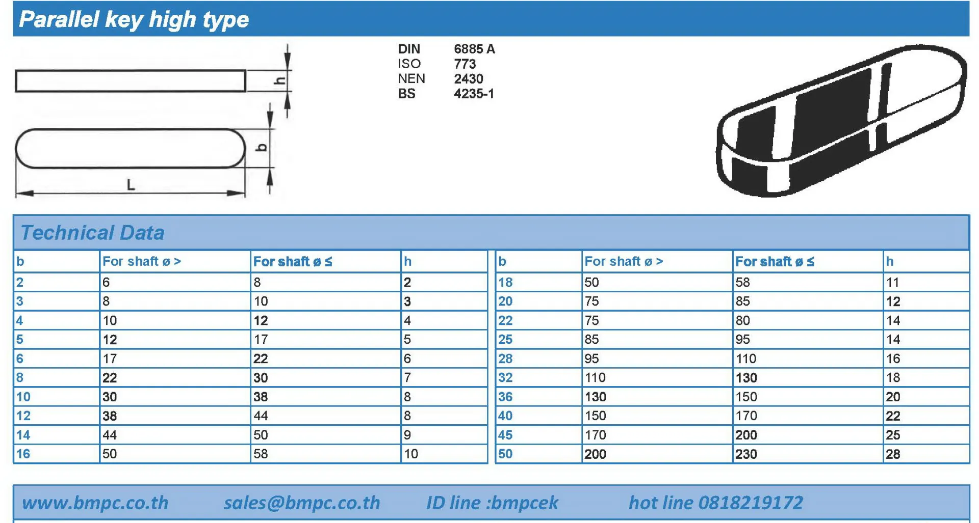 Parallel key, ลิ่ม, สลัก, DIN6885A, ลิ่มล๊อก, ปิ้นล๊อก, ลิ่มเพลา, รีเวทนัท, ปิ้นตะกุด, สลัก, โดเวลพิน, เทเปอร์พิน