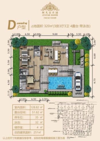 ขายบ้านเดี่ยวสุดหรูในโครงการ Avatar Manor พื้นที่ อ.หัวหิน ราคาเริ่มต้นที่ 6.99 ล้านบาท