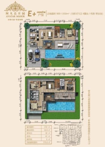 ขายบ้านเดี่ยวสุดหรูขนาดใหญ่ ในโครงการ Avatar Manor ราคาเริ่มต้นที่ 14.99 ล้านบาท