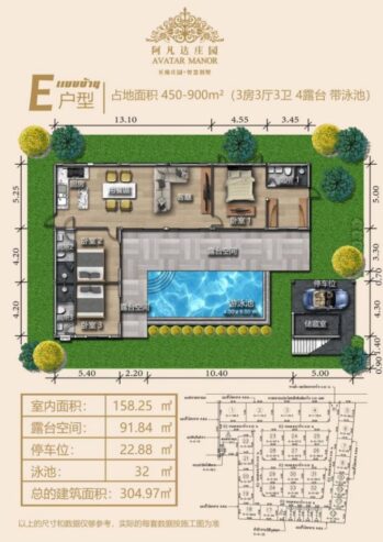 ขายบ้านเดี่ยวสุดหรู ในโครงการ Avatar Manor พื้นที่ อ.หัวหิน ราคาเริ่มต้นที่ 9.99 ล้านบาท