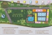 ขายบ้านสร้างใหม่ในโครงการ Avatar Manor พื้นที่ อ.หัวหิน ราคาเริ่มต้น 3.59 ล้านบาท