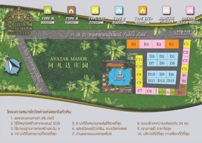 ขายบ้านสร้างใหม่ในโครงการ Avatar Manor พื้นที่ อ.หัวหิน ราคาเริ่มต้น 3.59 ล้านบาท