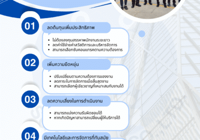 โพสต์หาลูกค้า-MSG-HR-ASIA-ฝ่ายขาย