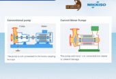 Non-Seal Pump (Canned Motor Pump) DE Group จำหน่ายสินค้าด้านวิศวกรรม นำเข้าจากต่างประเทศ ให้บริการงานซ่อมบำรุง